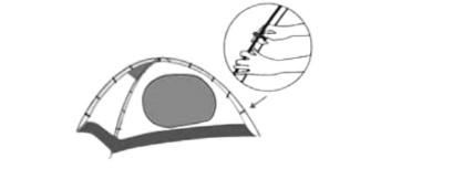 Mientras la lona está instalada, se instalarán las varillas, suelen venir dispersas en varias partes, aunque por lo general vienen unidas entre sí por un cordón. Estas se unirán para crear distintos ejes.